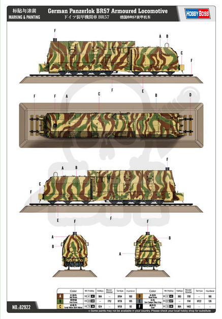 Maquette Hobbyboss German Panzerlok BR57 – Locomotive Blindée Allemande échelle 1/72, Kit Plastique De Plus De 90 Pièces, Longueur 495 Mm, Reproduction Détaillée Pour Modélistes